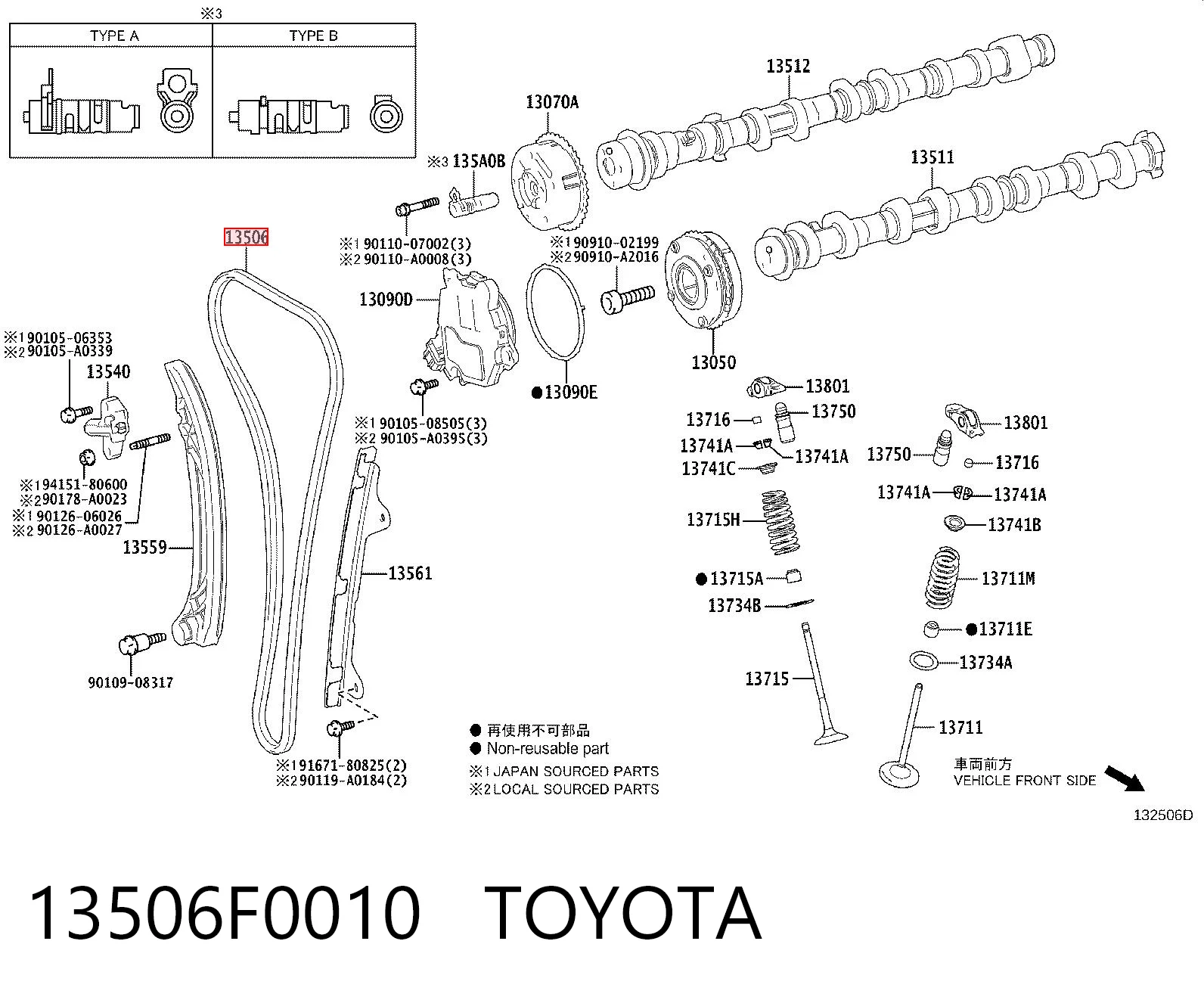  Toyota Rav4  (2018-2025)