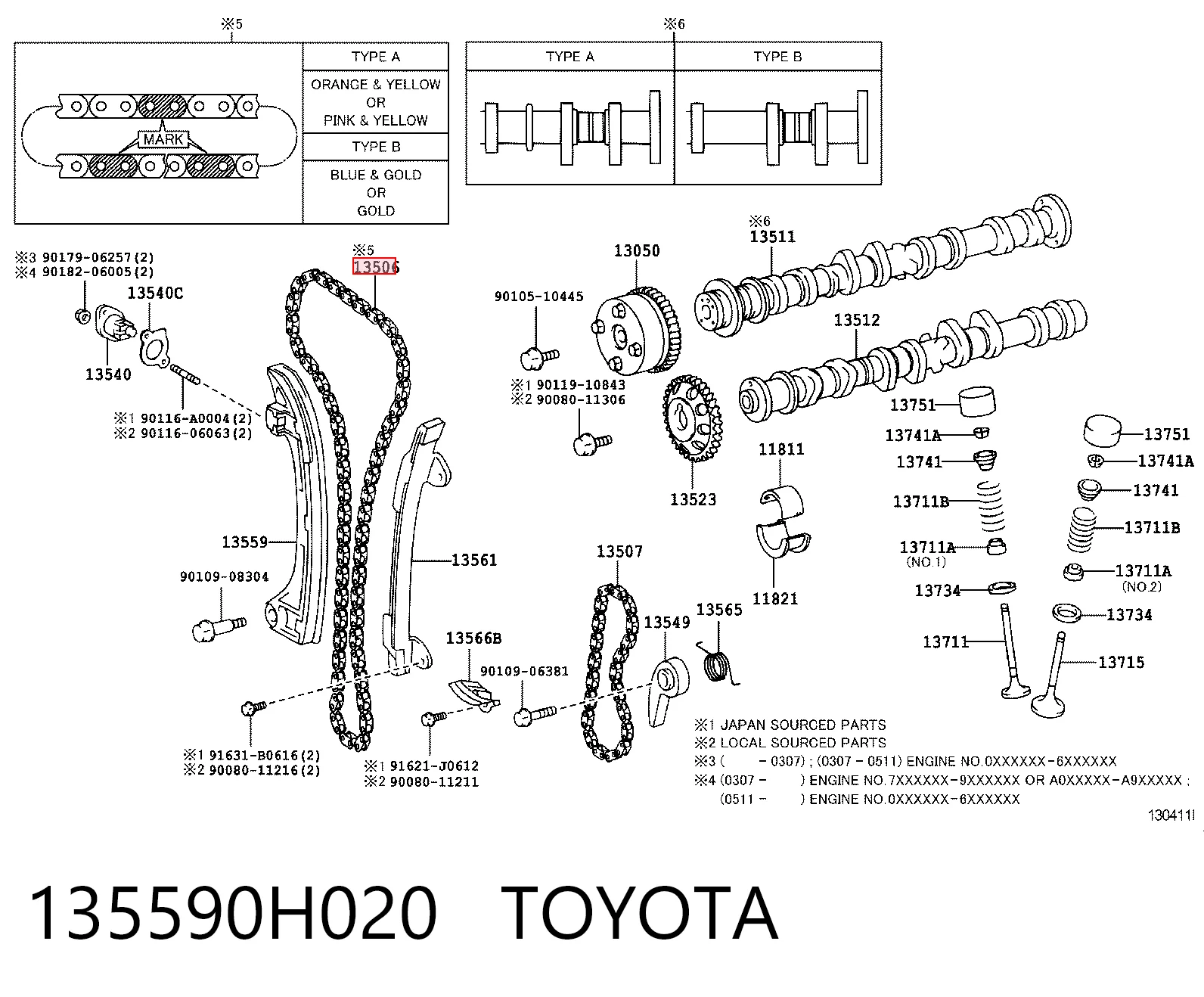 Toyota RAV4 III (A3)