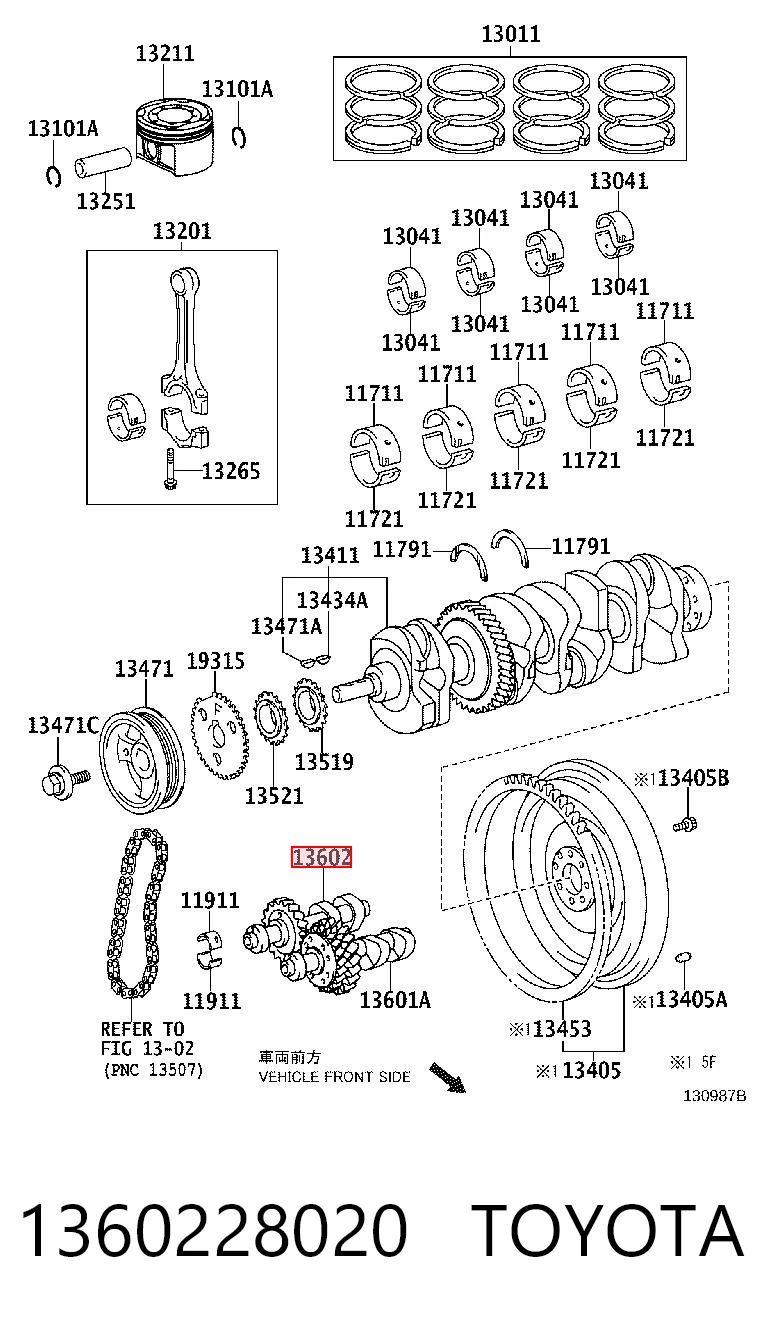 1360228020 Toyota Árvore de equilibração