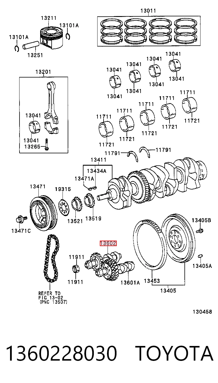 1360228030 Toyota Árvore de equilibração