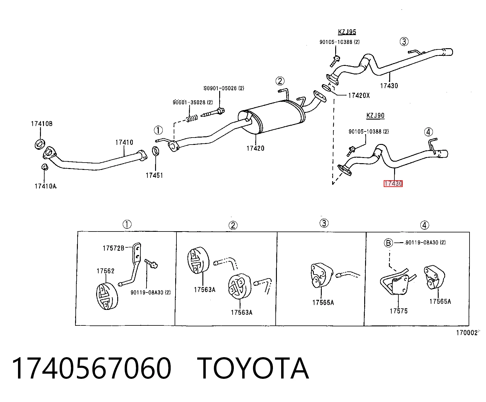  Toyota Land Cruiser  (1996-2002)