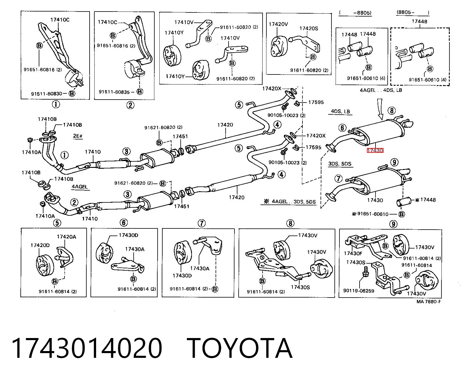 Toyota Corolla  (1983-1988)
