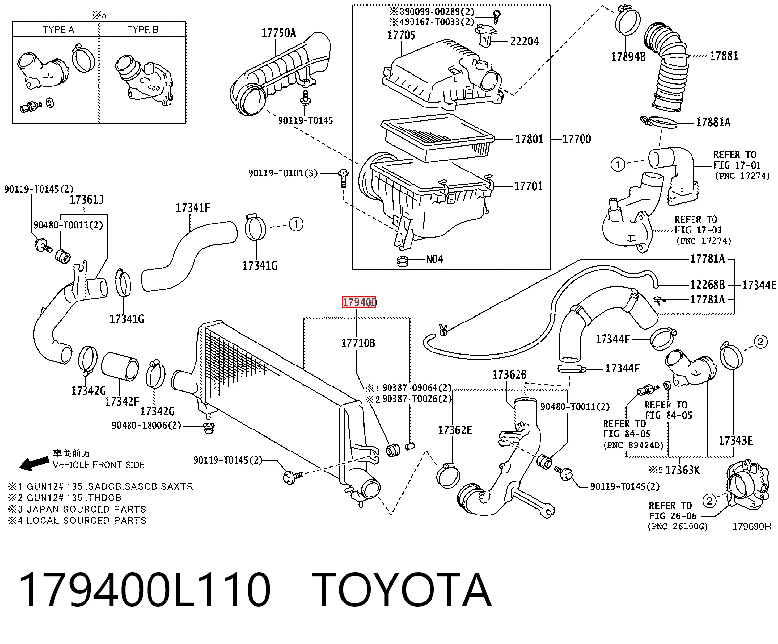 179400L110 Toyota Radiador de intercooler