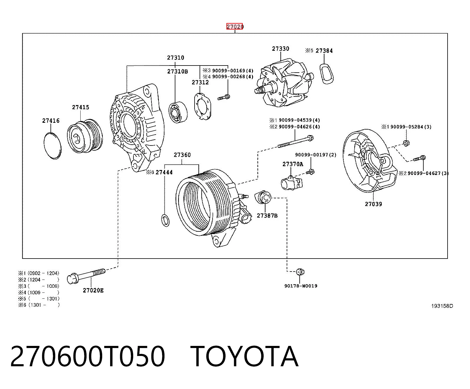 Gerador Toyota RAV4 preço, a partir de 98,75 USD