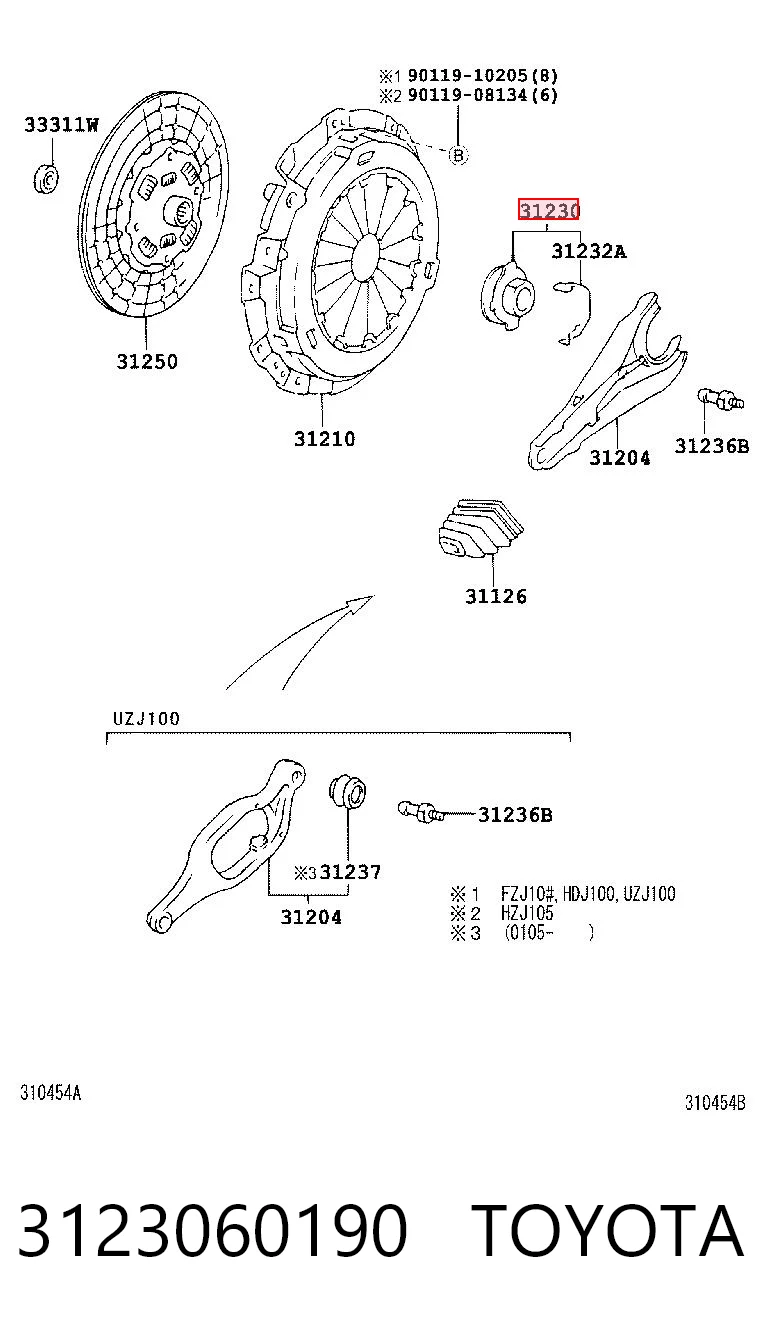 Comprar  Land Cruiser  J8