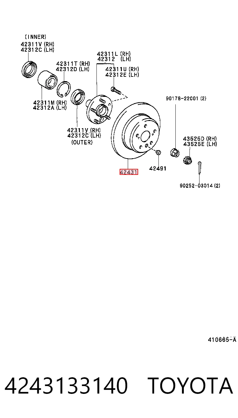 Preço da peça  RX  SUV