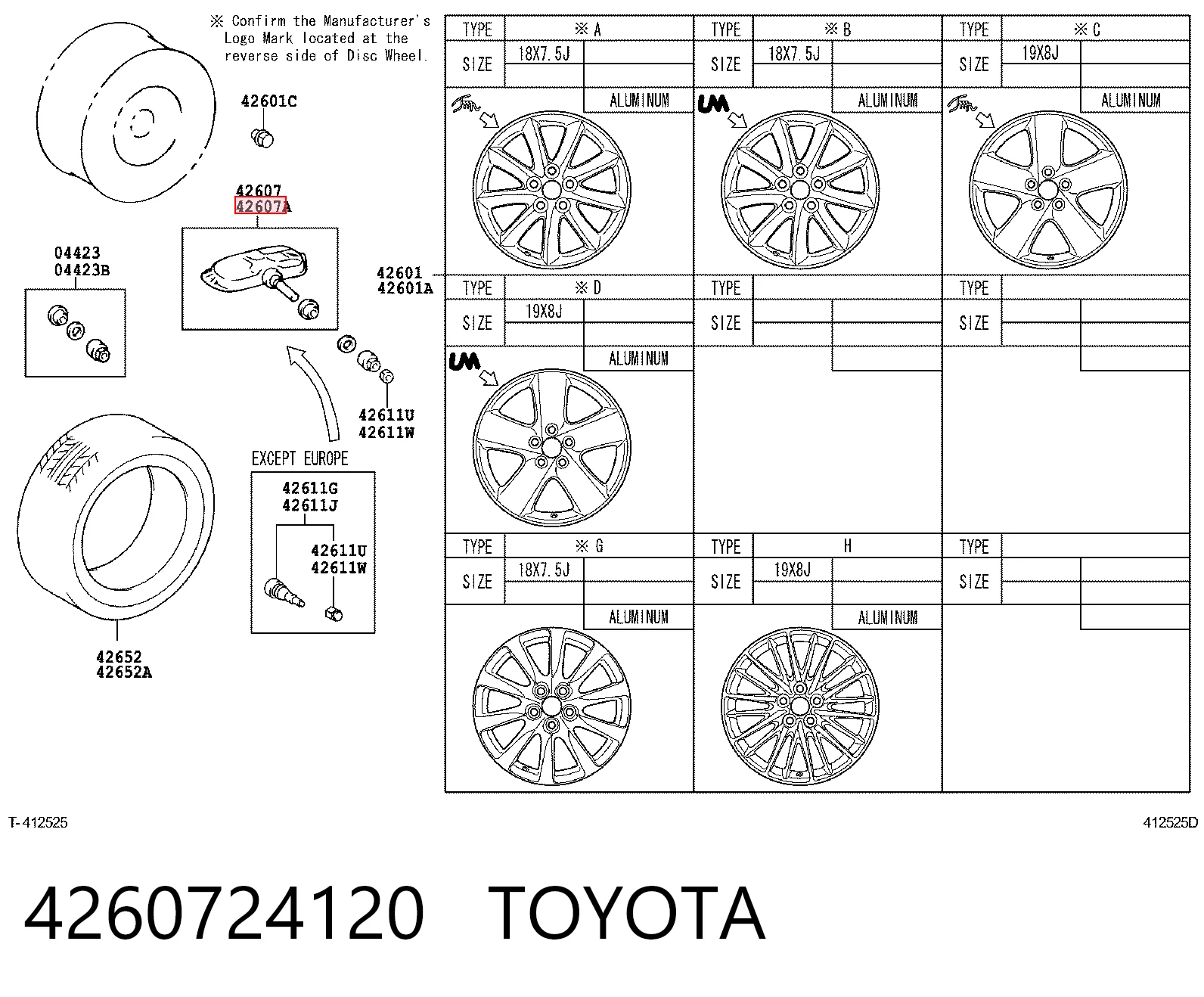 Sensor de pressão de ar nos pneus Toyota RAV4 III A3