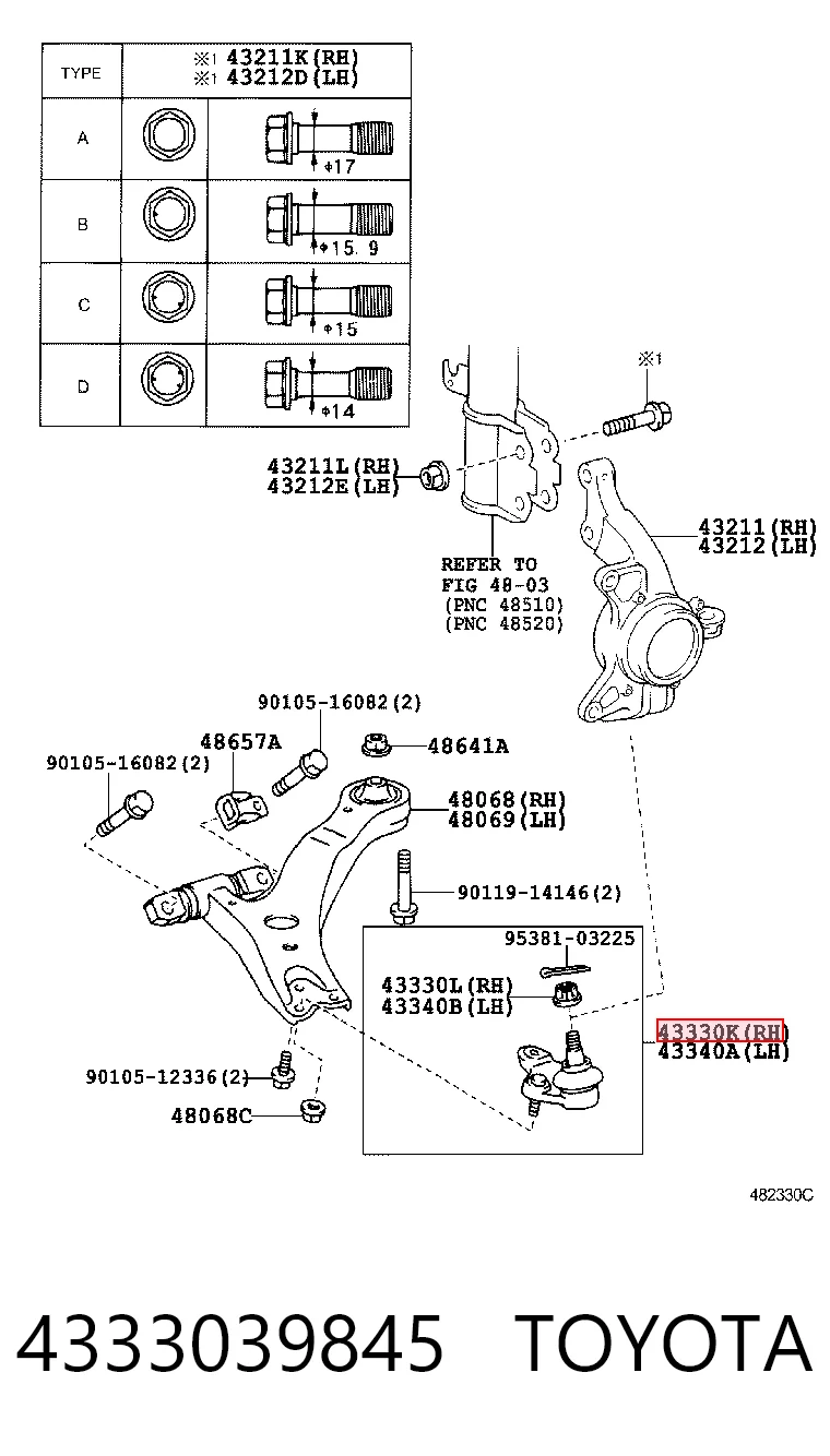 Suporte de esfera inferior direito Toyota 4333039845 preço, a partir de 21,59 USD