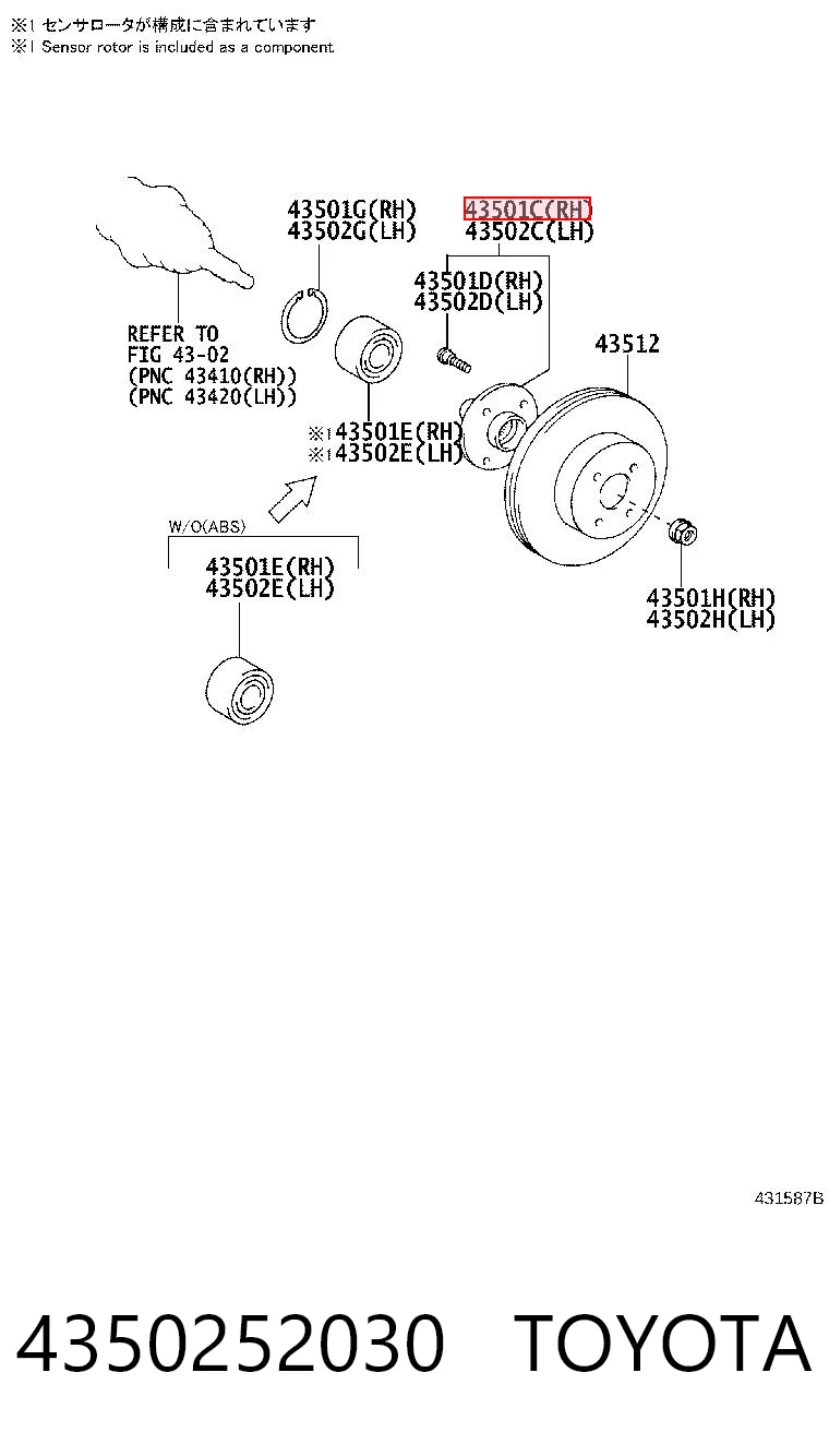 Toyota Yaris desde 32,01 €