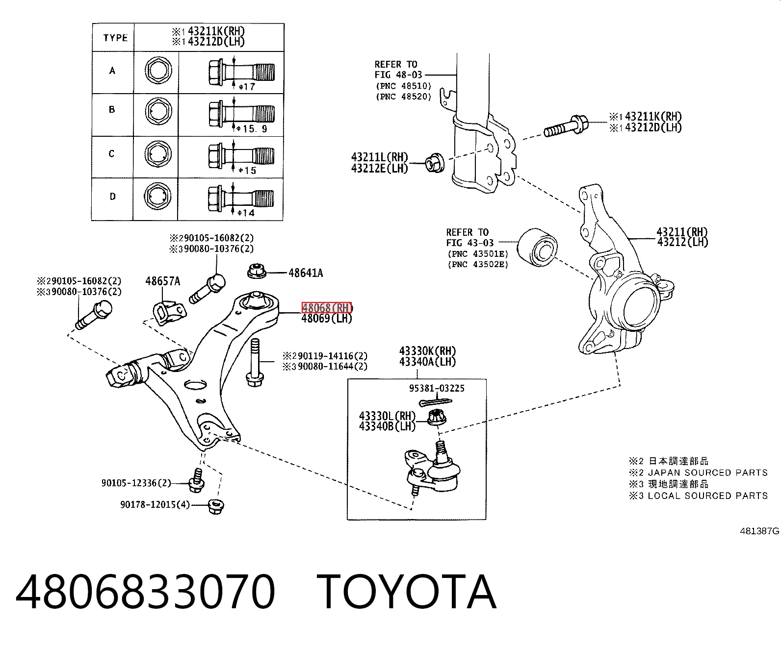 Braço oscilante inferior direito de suspensão dianteira Toyota 4806833070 preço, a partir de 105,72 USD