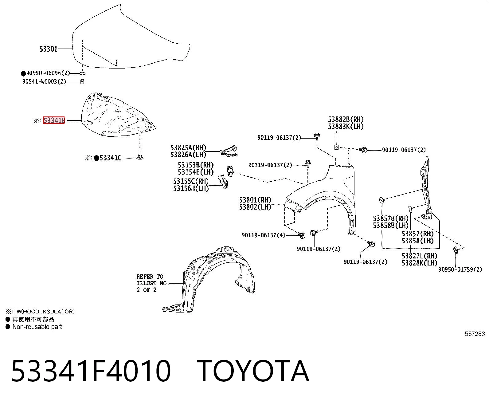 Isolamento de ruído da capota para Toyota C-HR  X10