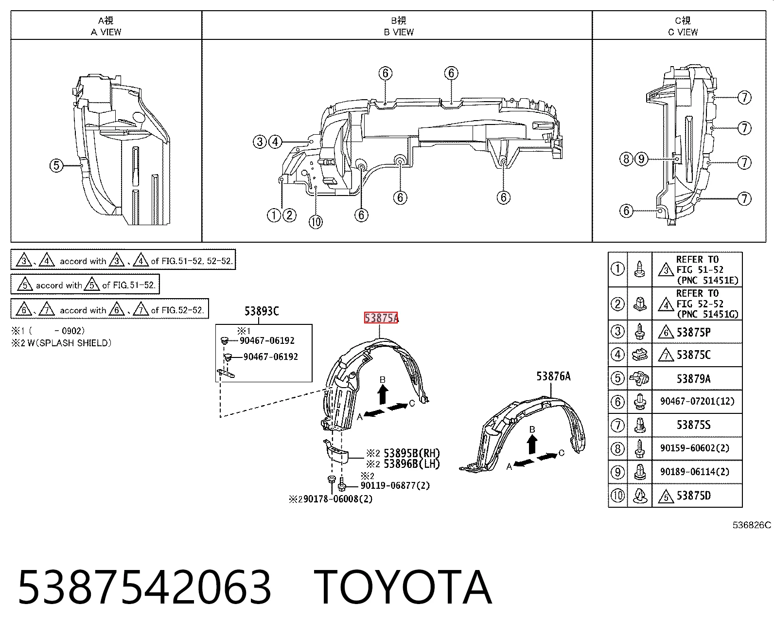 Guarda-barras direito do pára-lama dianteiro Toyota RAV4 III A3
