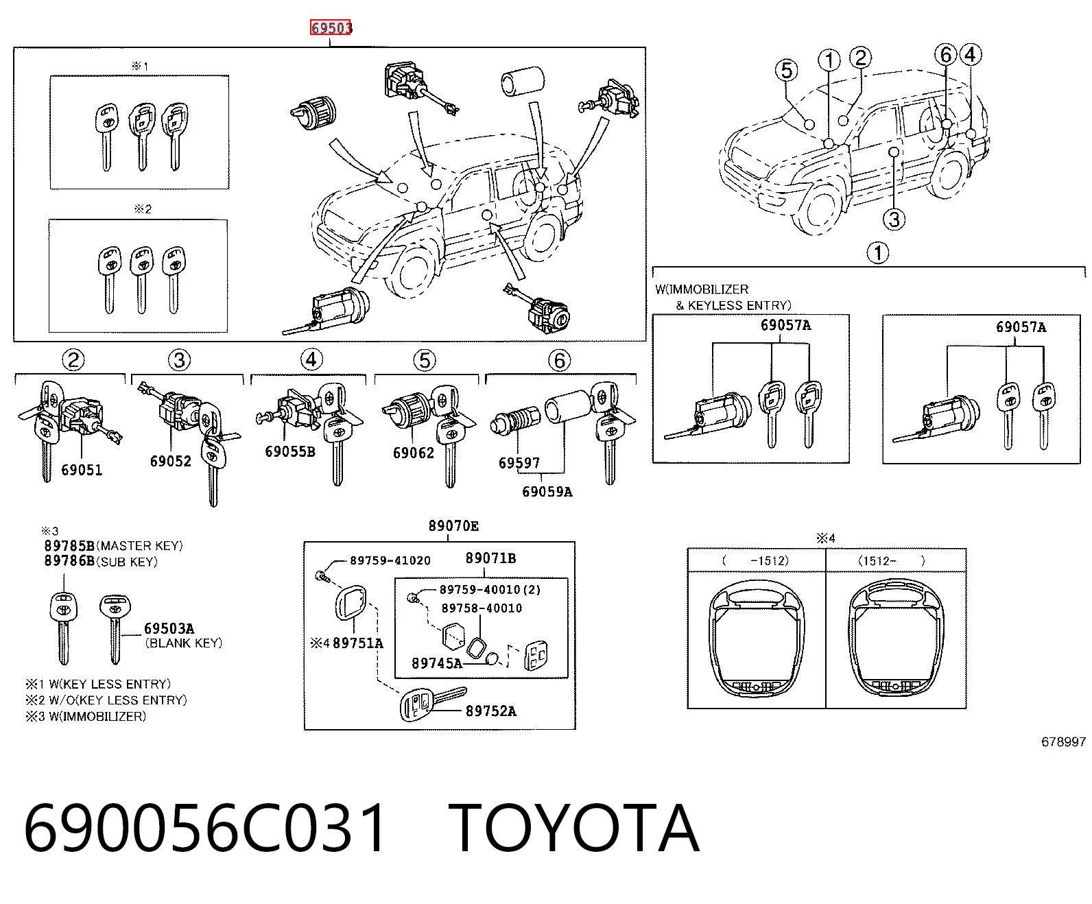 Toyota Land Cruiser (2002-2010)