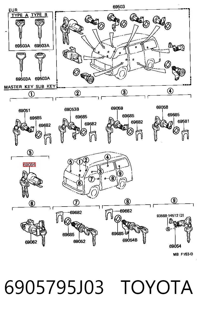 Fecho de ignição para Toyota Hiace H5