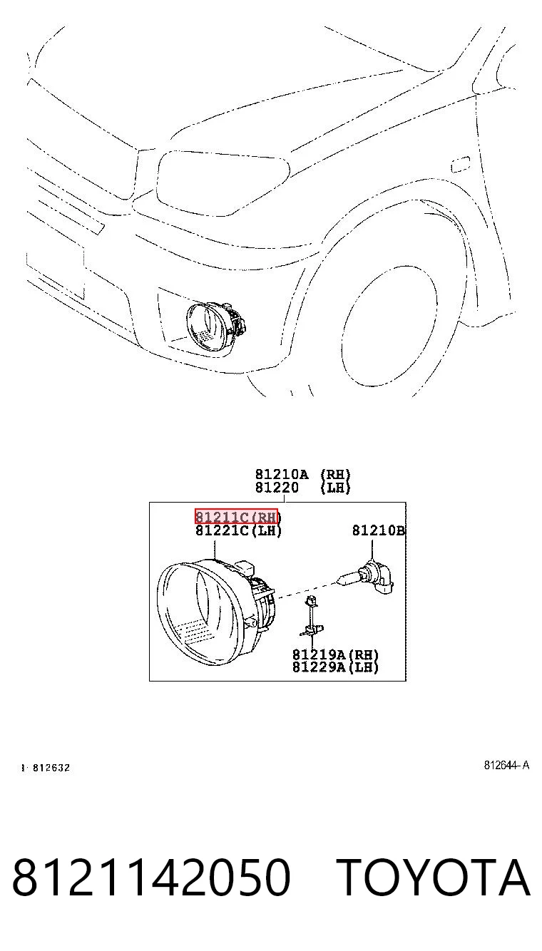 8121142050 Toyota Luzes de nevoeiro direitas