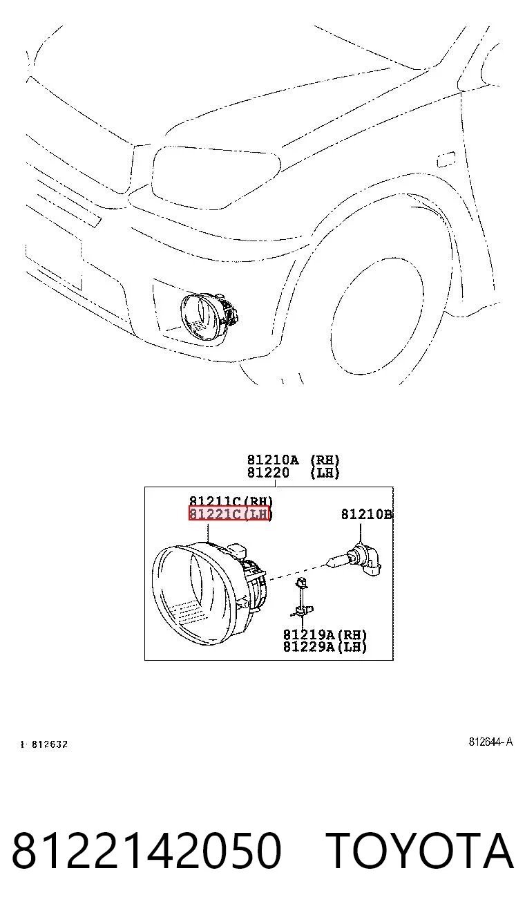 8122142050 Toyota Luzes de nevoeiro esquerdas