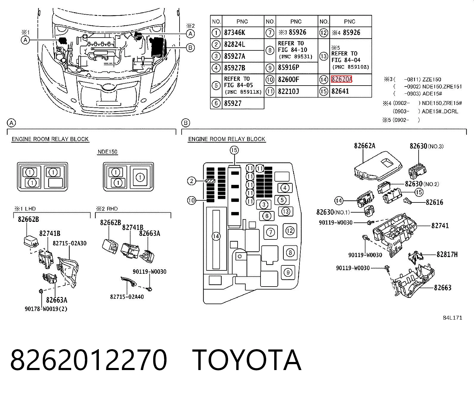 8262012270 Toyota Unidade de dispositivos de segurança