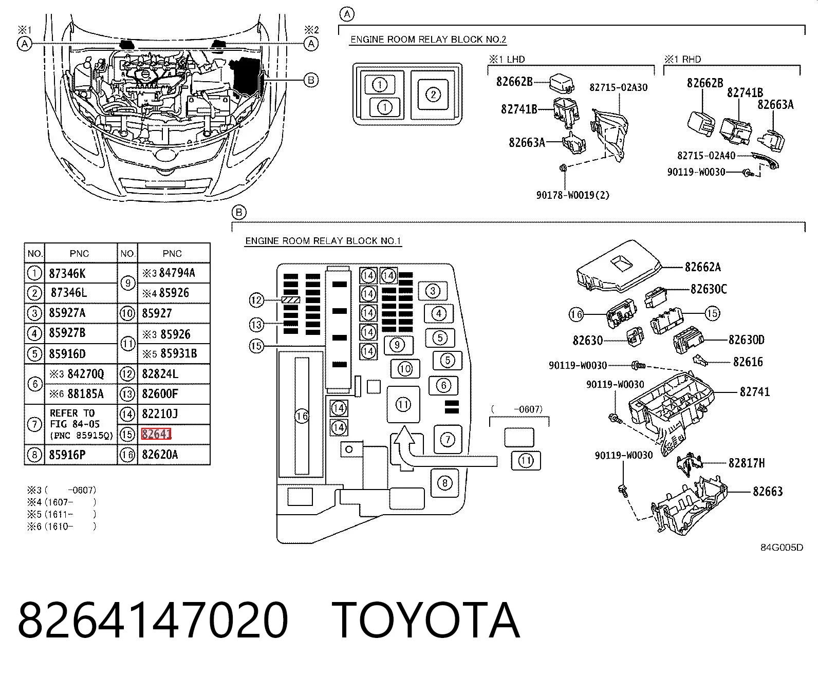 8264147020 Toyota Relê elétrico multifuncional