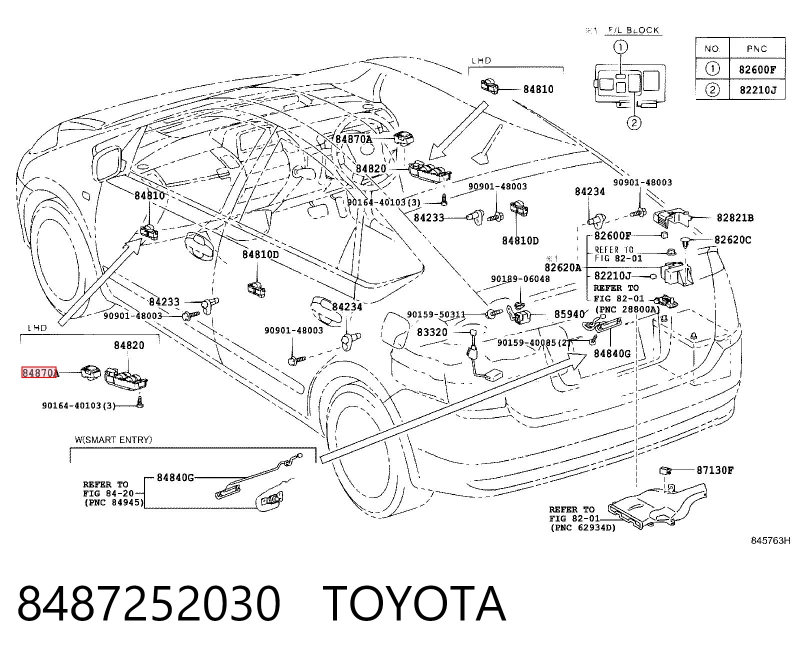 8487252030 Toyota Unidade de controlo dos espelhos de retrovisão, na porta
