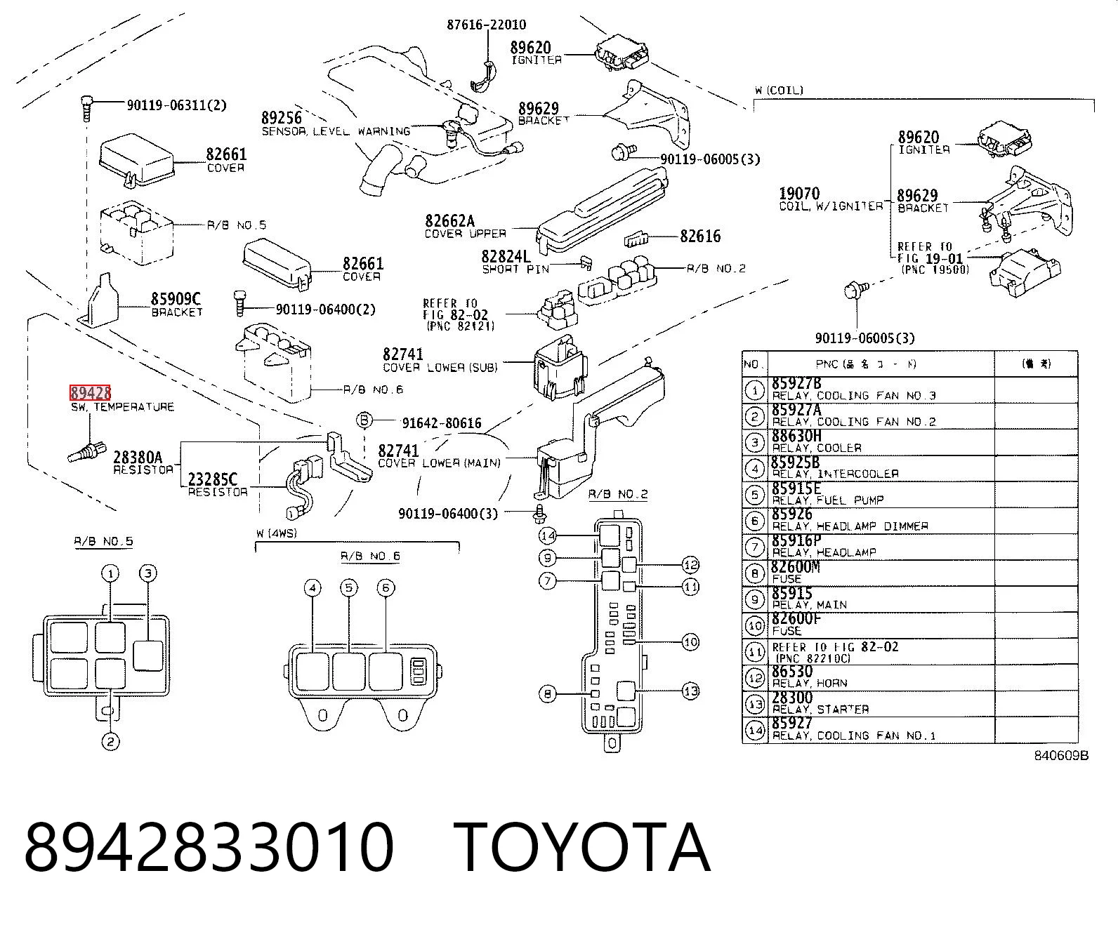 8942833010 Toyota Sensor de temperatura do fluido de esfriamento (de ativação de ventilador do radiador)