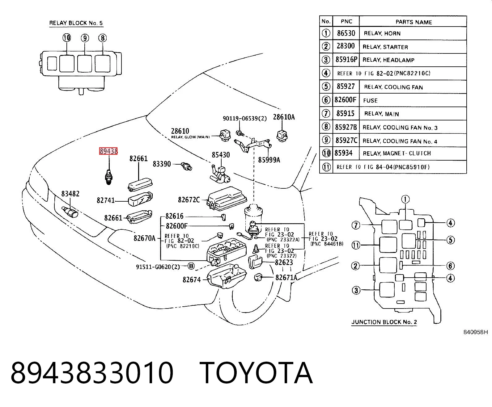 8943833010 Toyota Sensor hidráulico de bomba de impulsionador