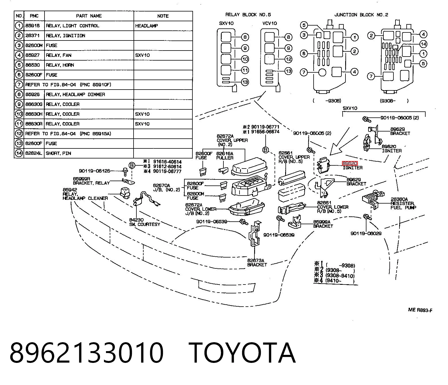 Módulo de ignição (comutador) para Toyota Camry III V10