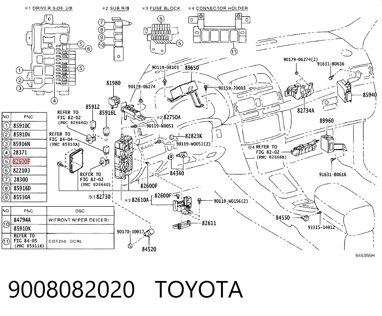 Dispositivo de segurança Peugeot 205 II 20A, C