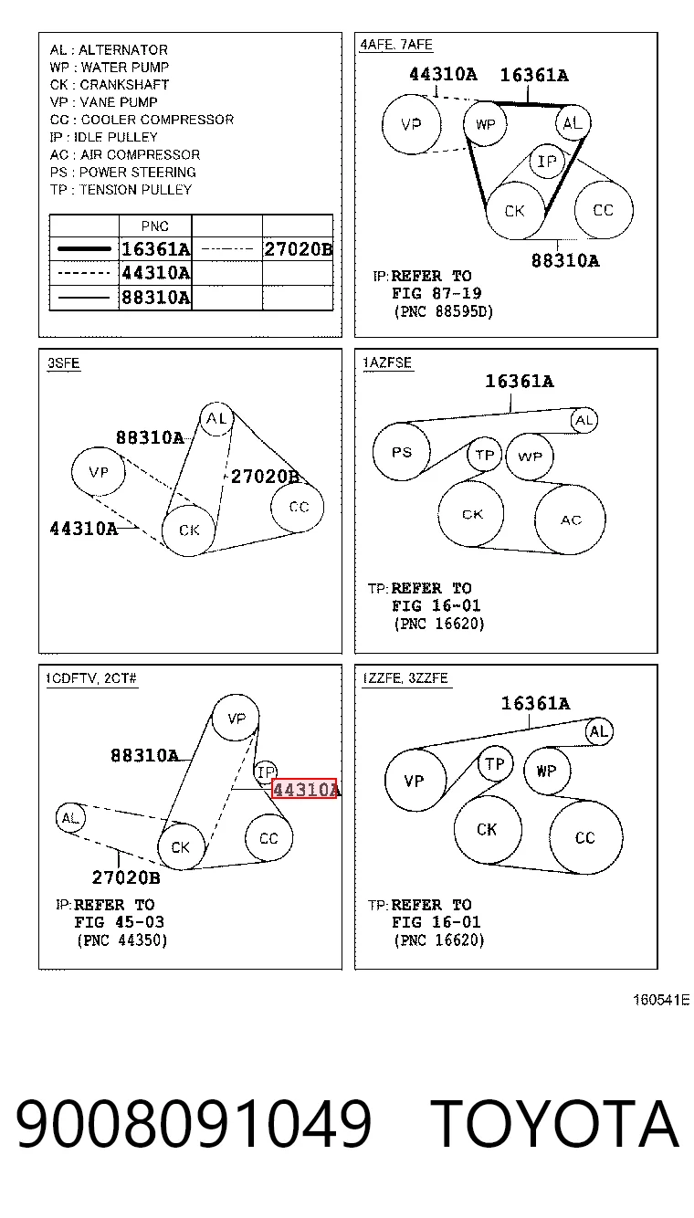Comprar  RAV4 I SXA 10