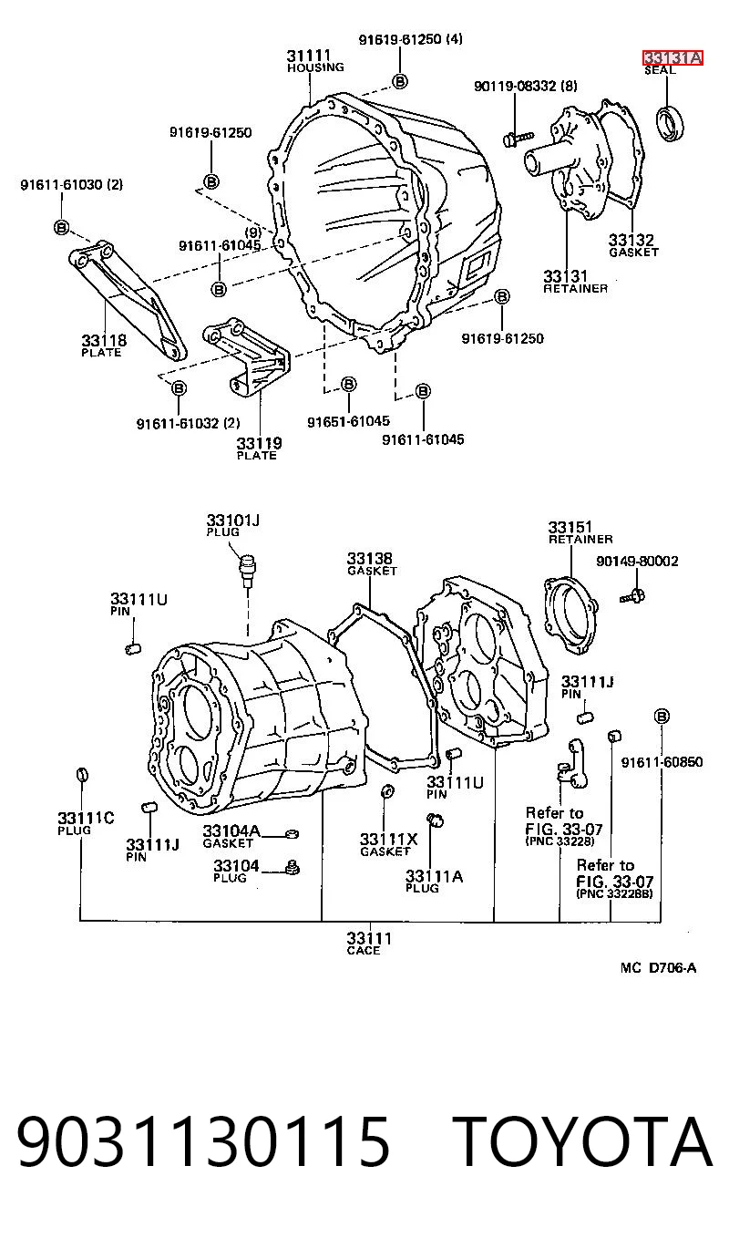 T1050 Musashi Vedação da Caixa Automática de Mudança (de árvore de saída/primária)