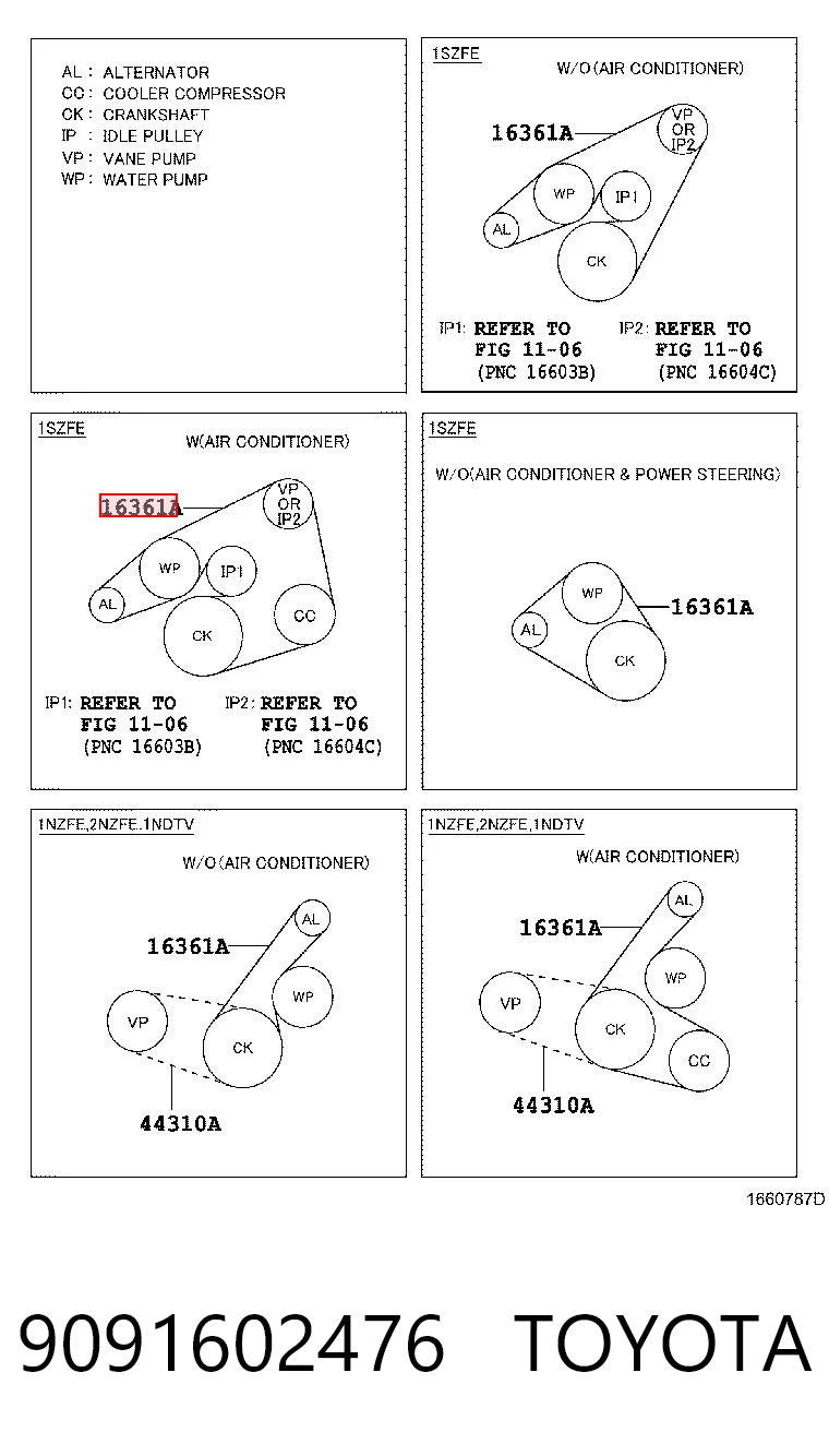 Correia dos conjuntos de transmissão 4PK1775 Dayco