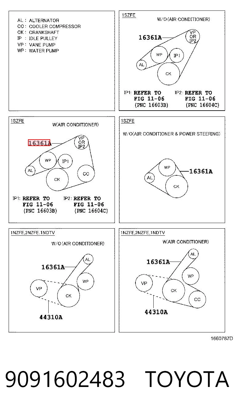 Correia dos conjuntos de transmissão 0055214074 Fiat/Alfa/Lancia
