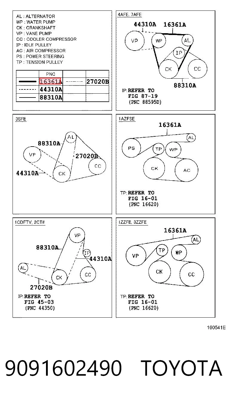 Correia dos conjuntos de transmissão 0019933696 Mercedes
