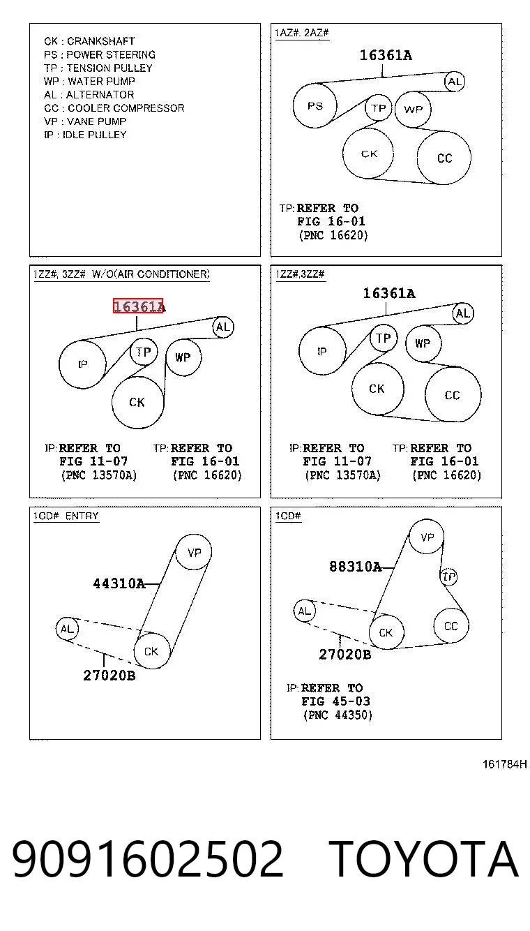 9091602502 Toyota Correia dos conjuntos de transmissão