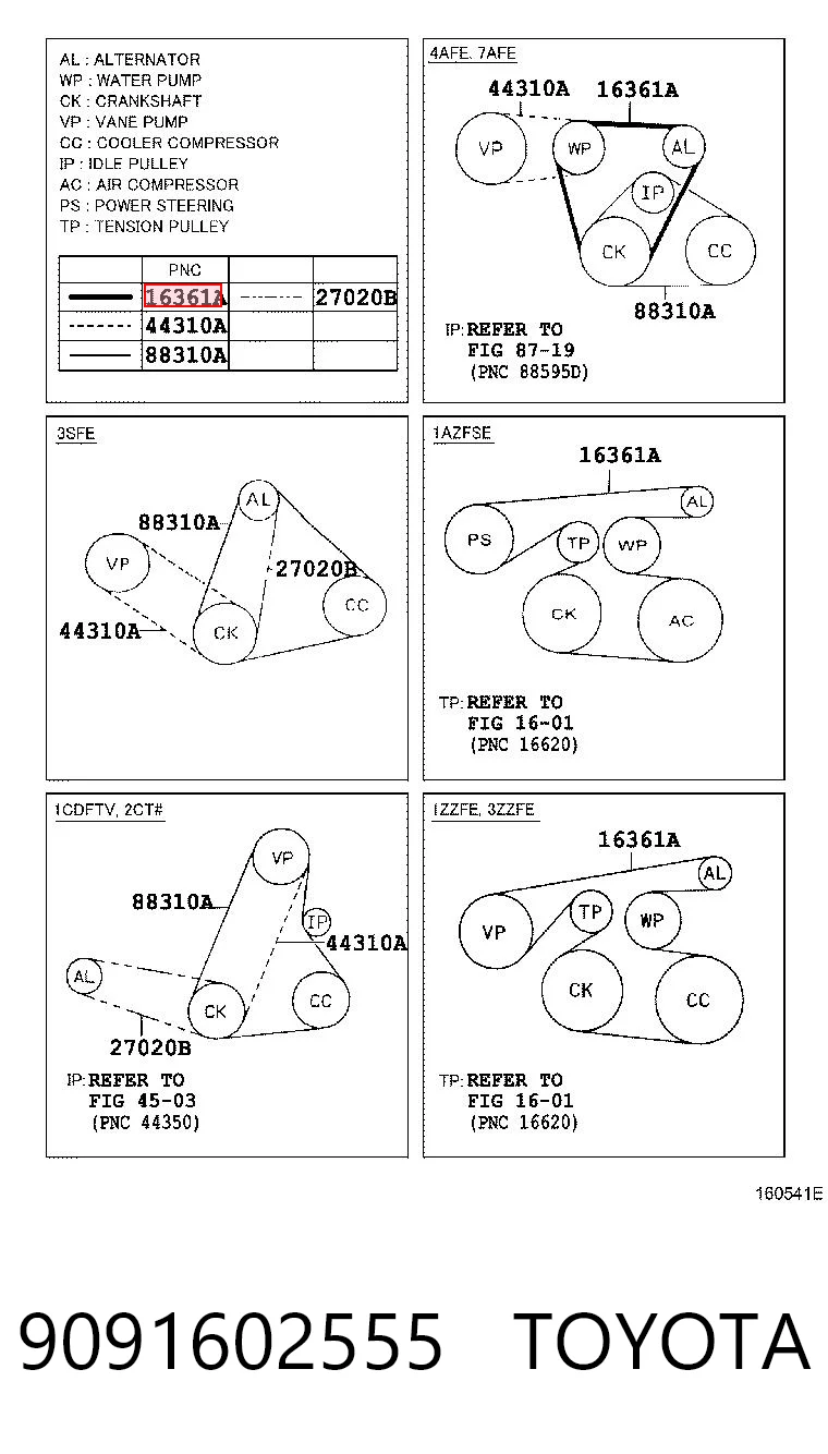 Compre 55562866 Peugeot/Citroen Correia dos conjuntos de transmissão