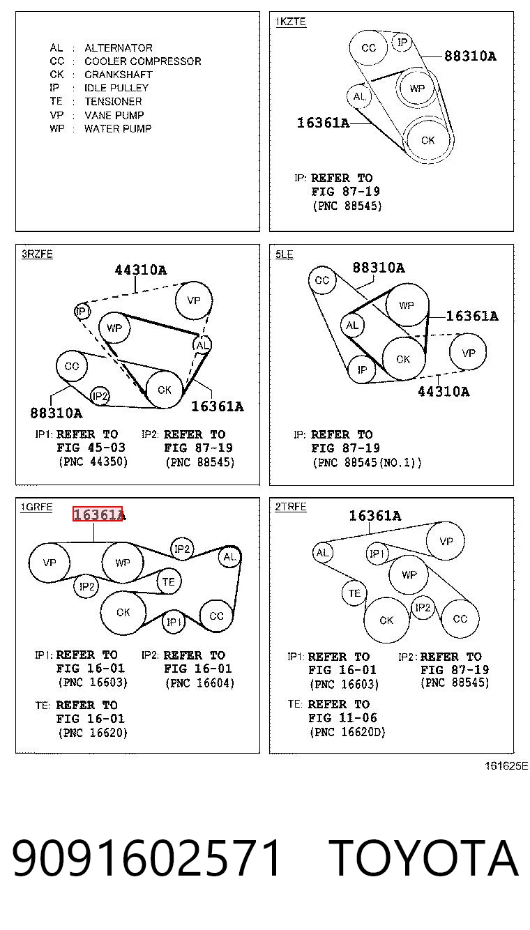 9091602571 Toyota Correia dos conjuntos de transmissão