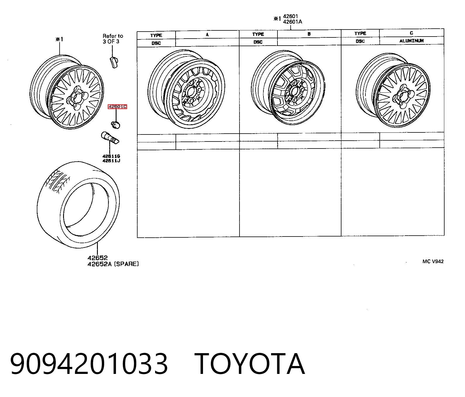 9094201033 Toyota Porca de roda