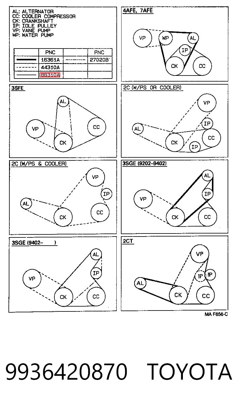 9936420870 Toyota Correia dos conjuntos de transmissão