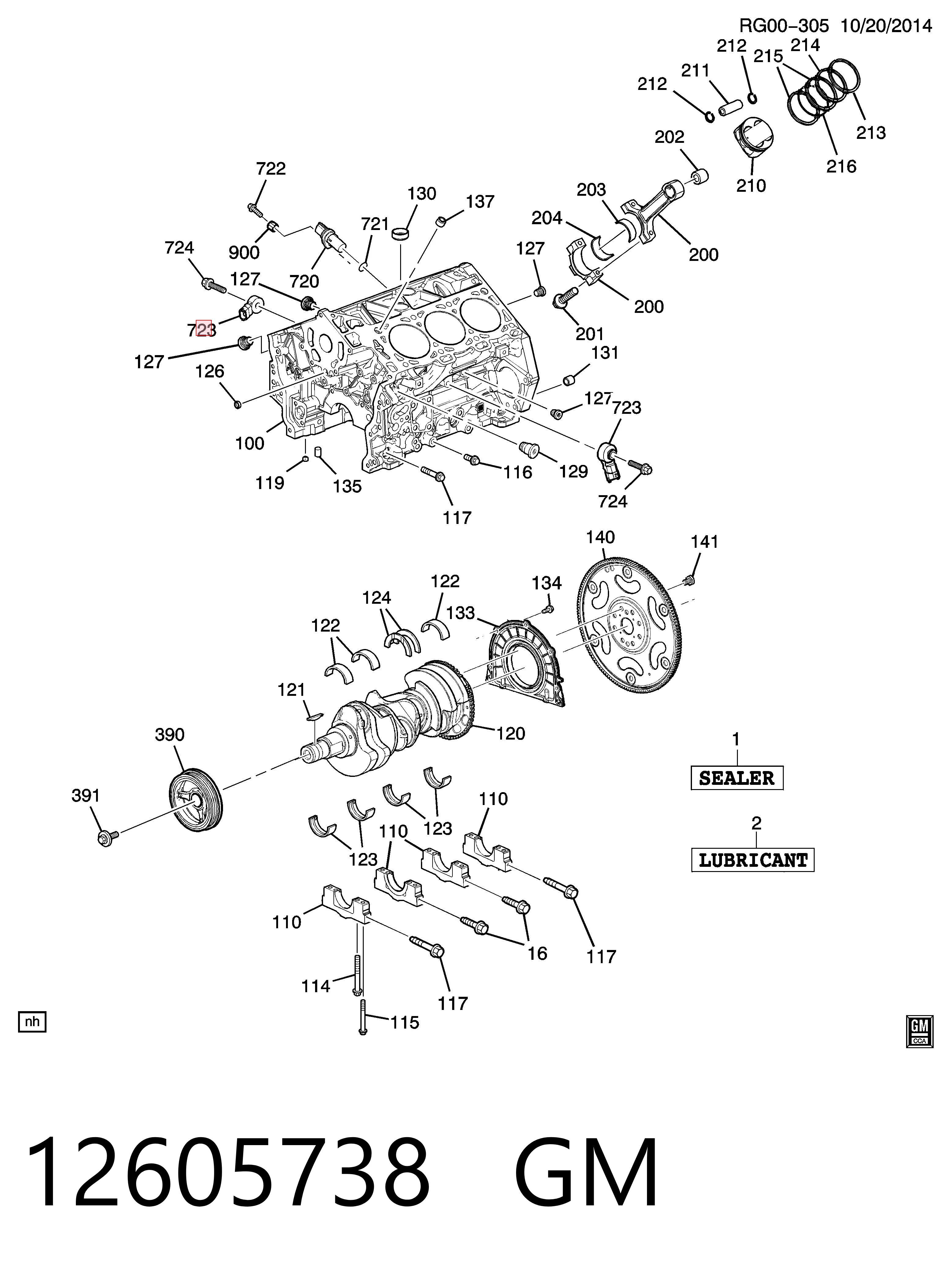  Chevrolet Captiva II (2011-2026)