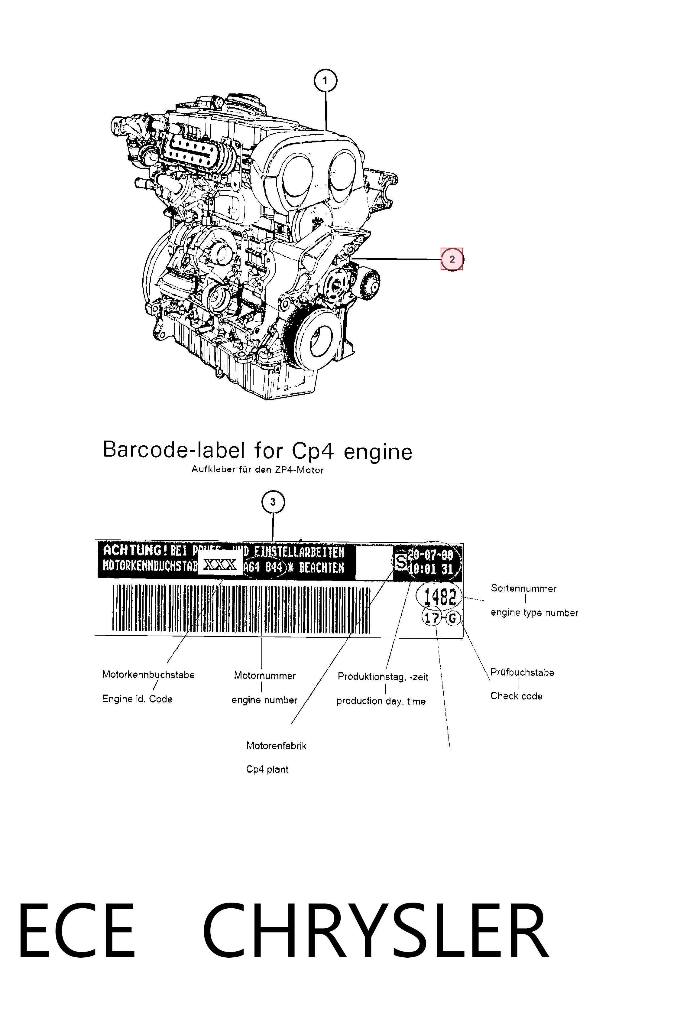 ECE Chrysler Motor montado