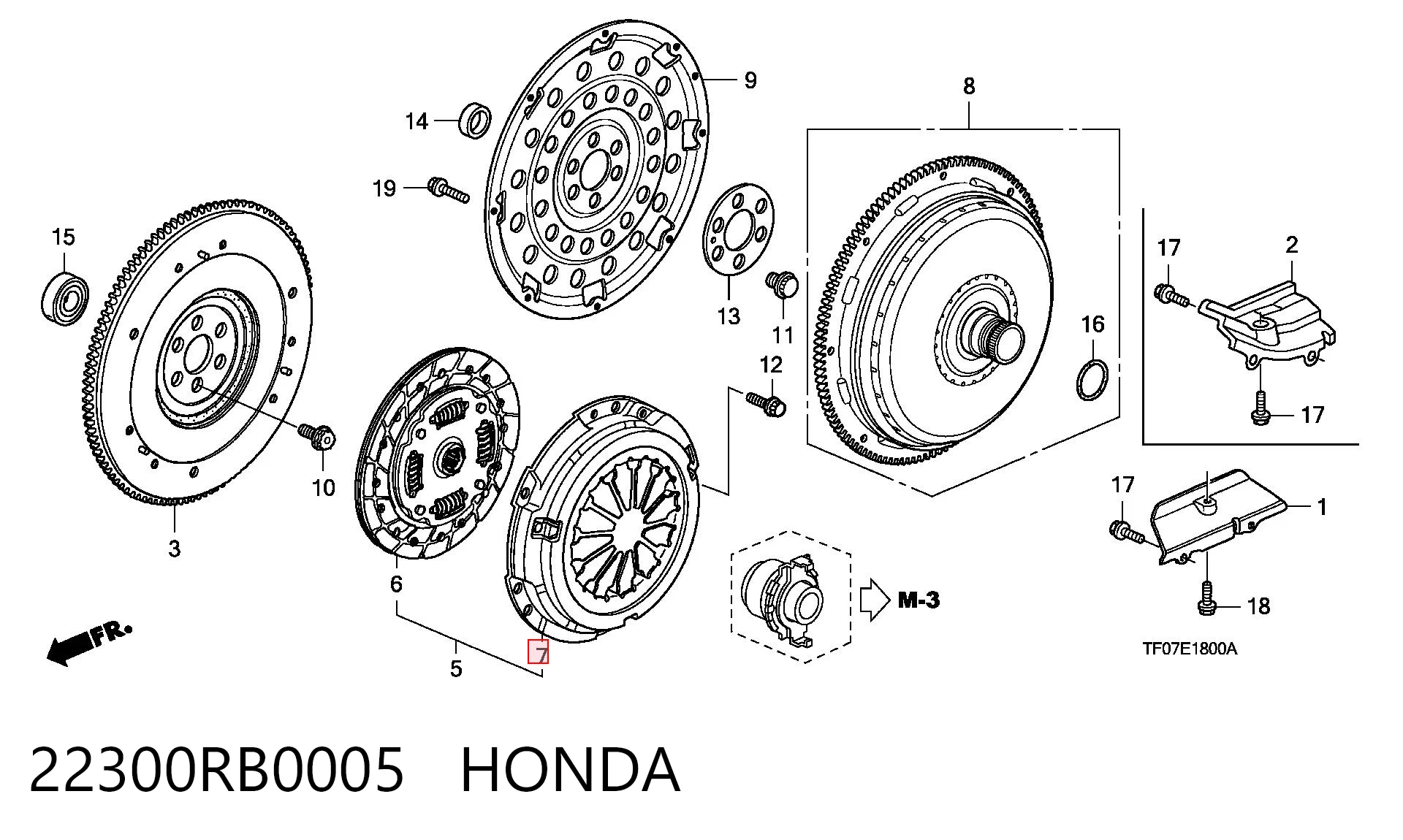 Comprar  Civic VI EJ9, EK1