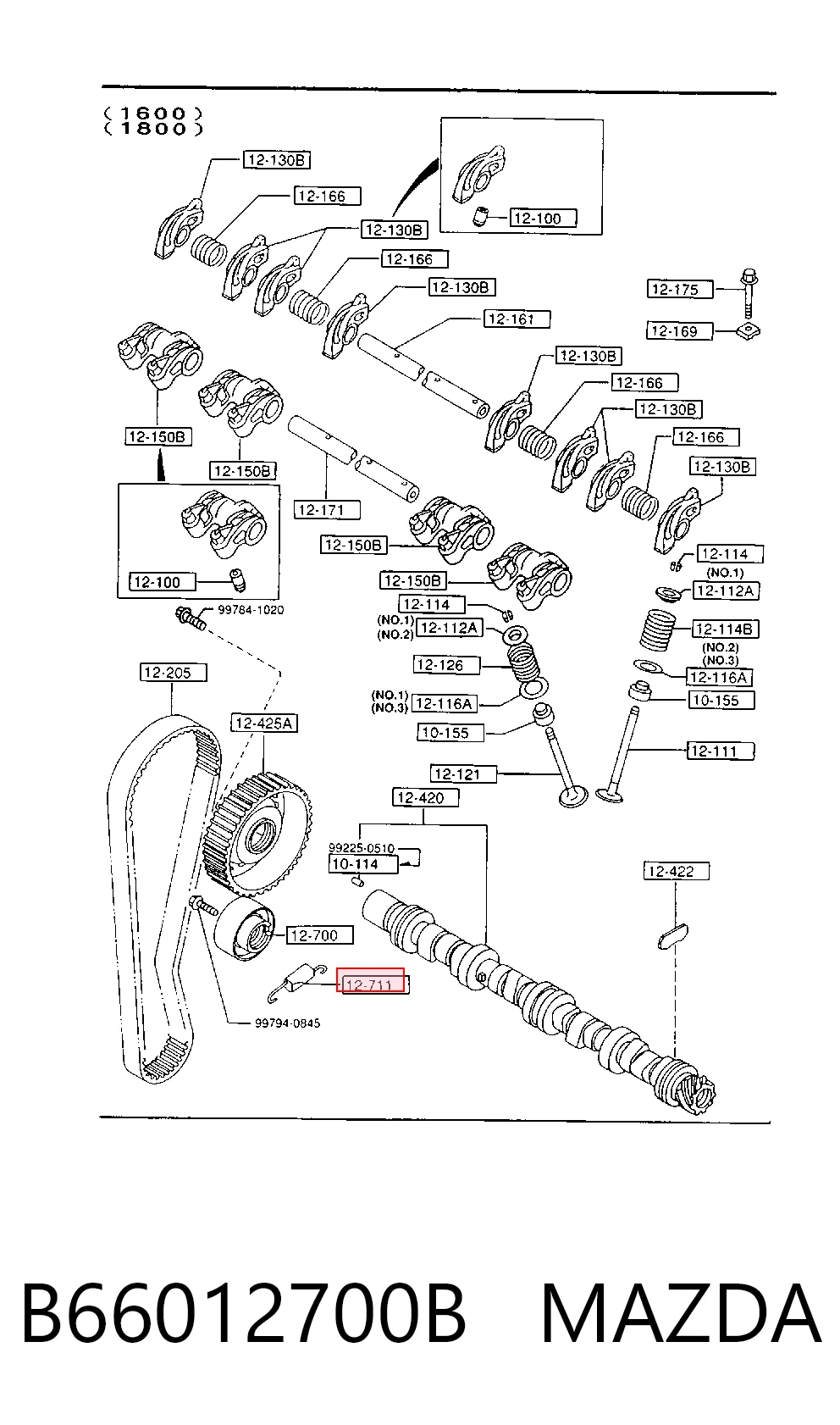Comprar 323 III BF