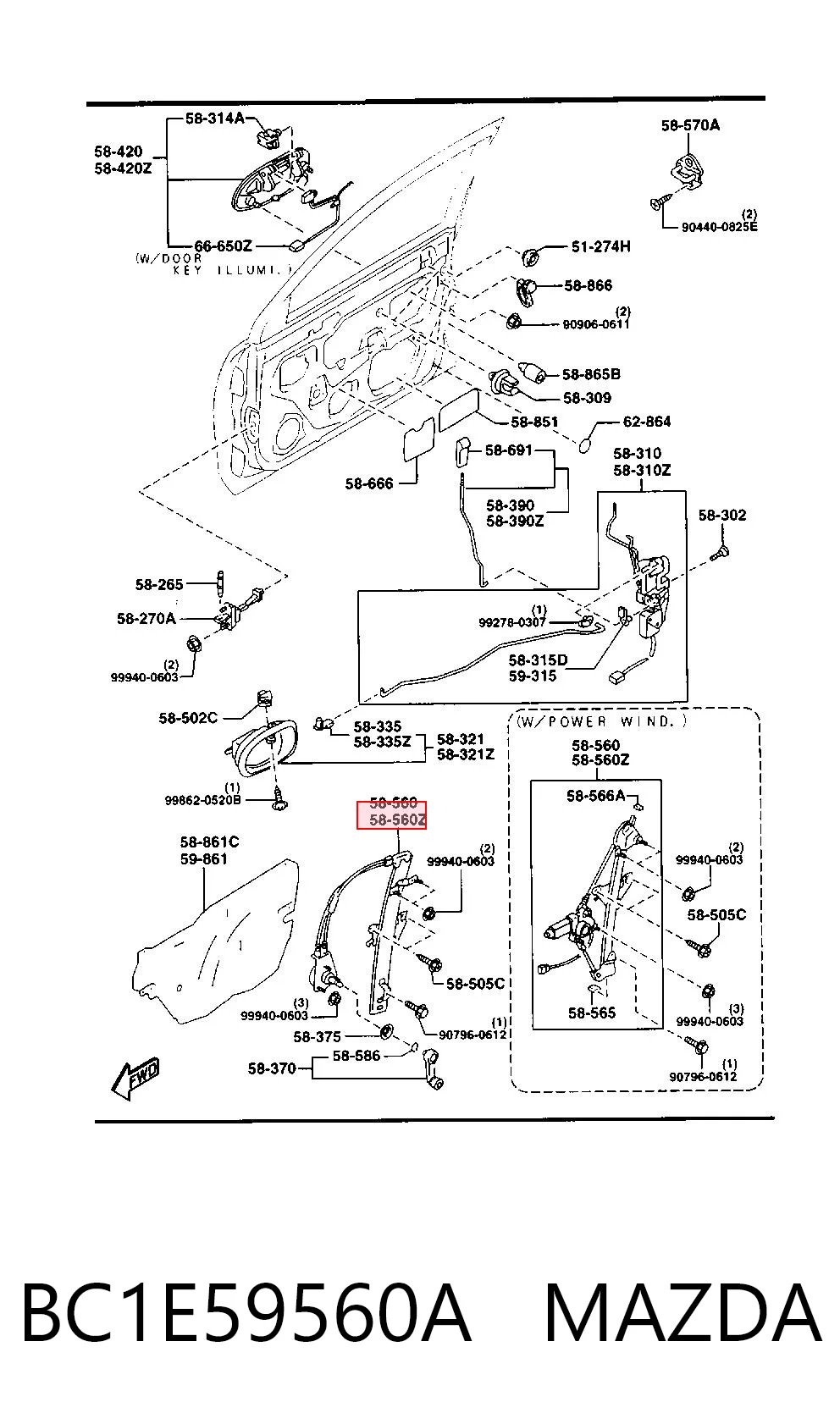  Mazda 323 V (1994-1998)