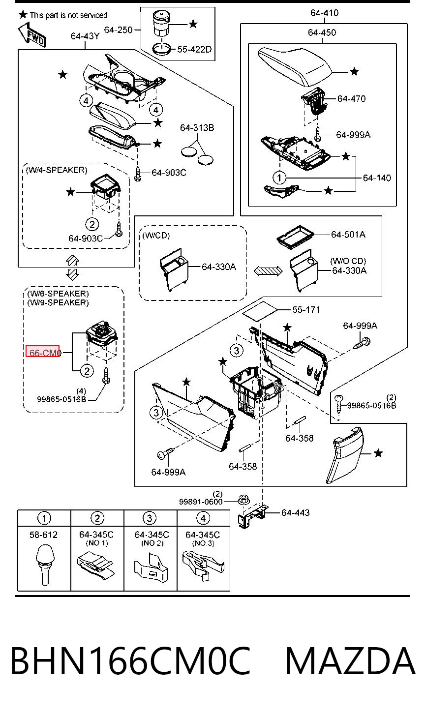 BHN166CM0C Mazda Joystick multifuncional de controlo