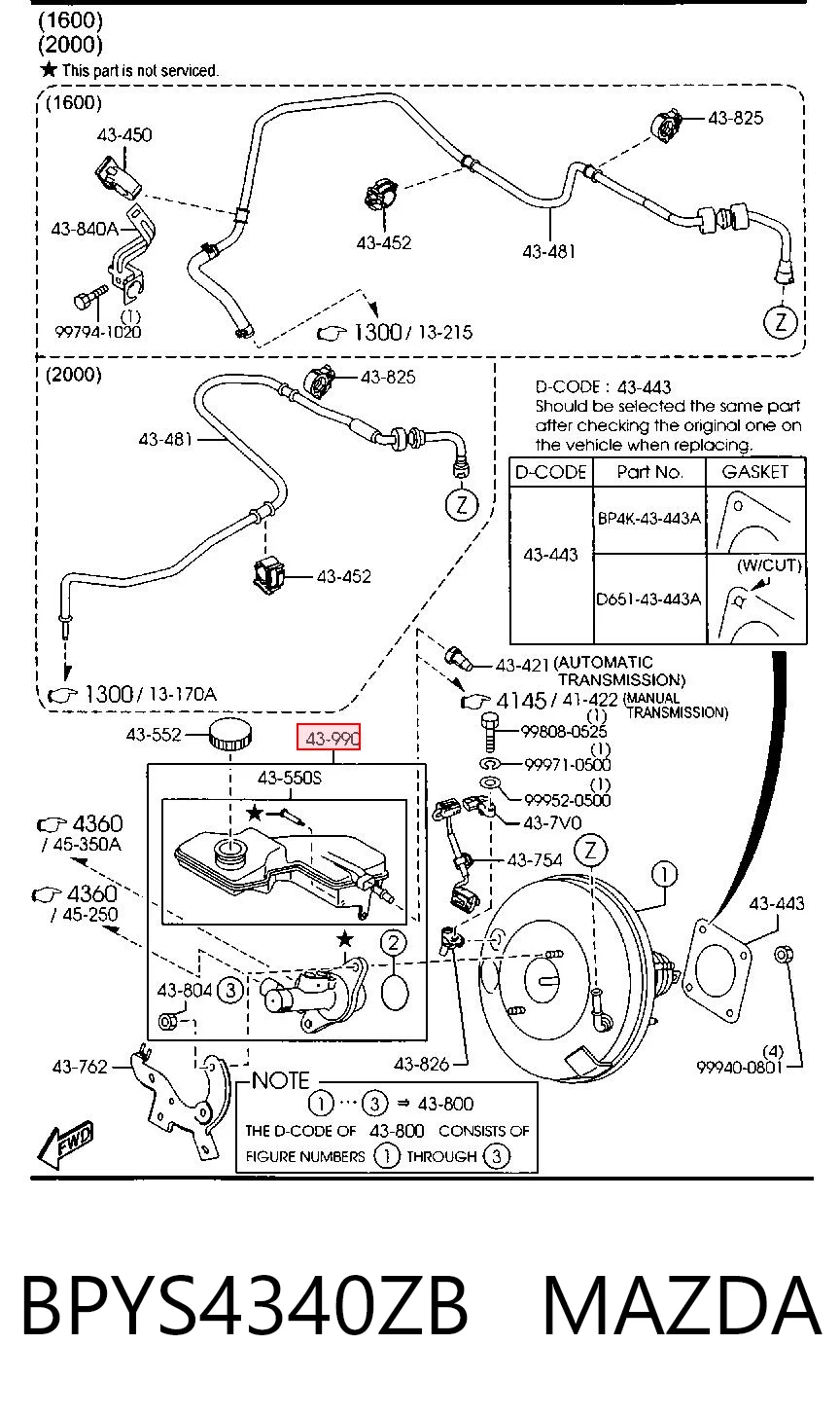 BPYS4340ZB Mazda Cilindro mestre do freio