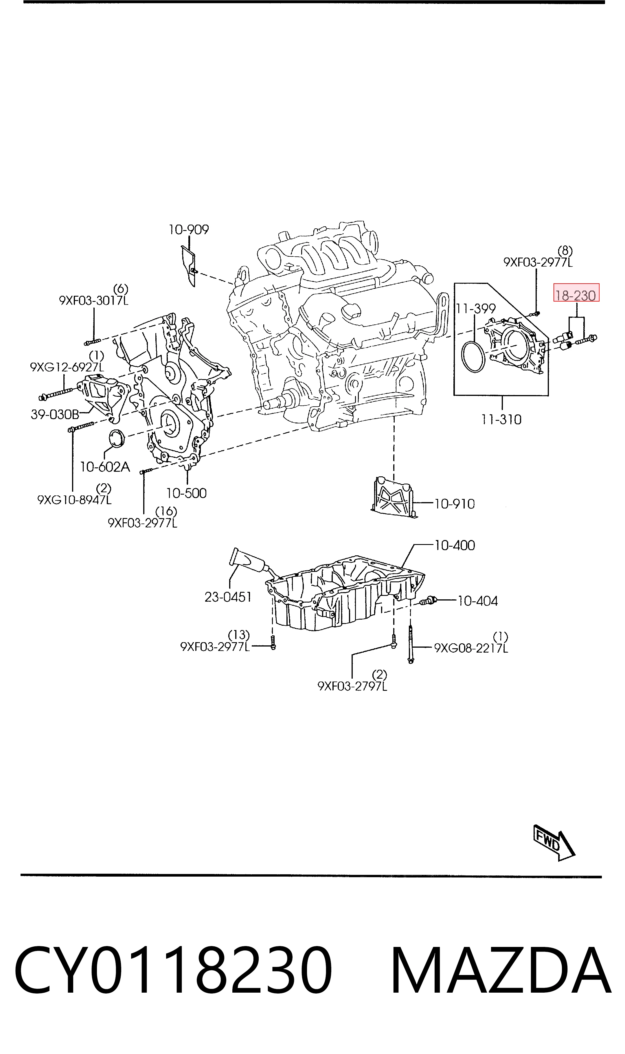  Ford Edge  (2006-2014)