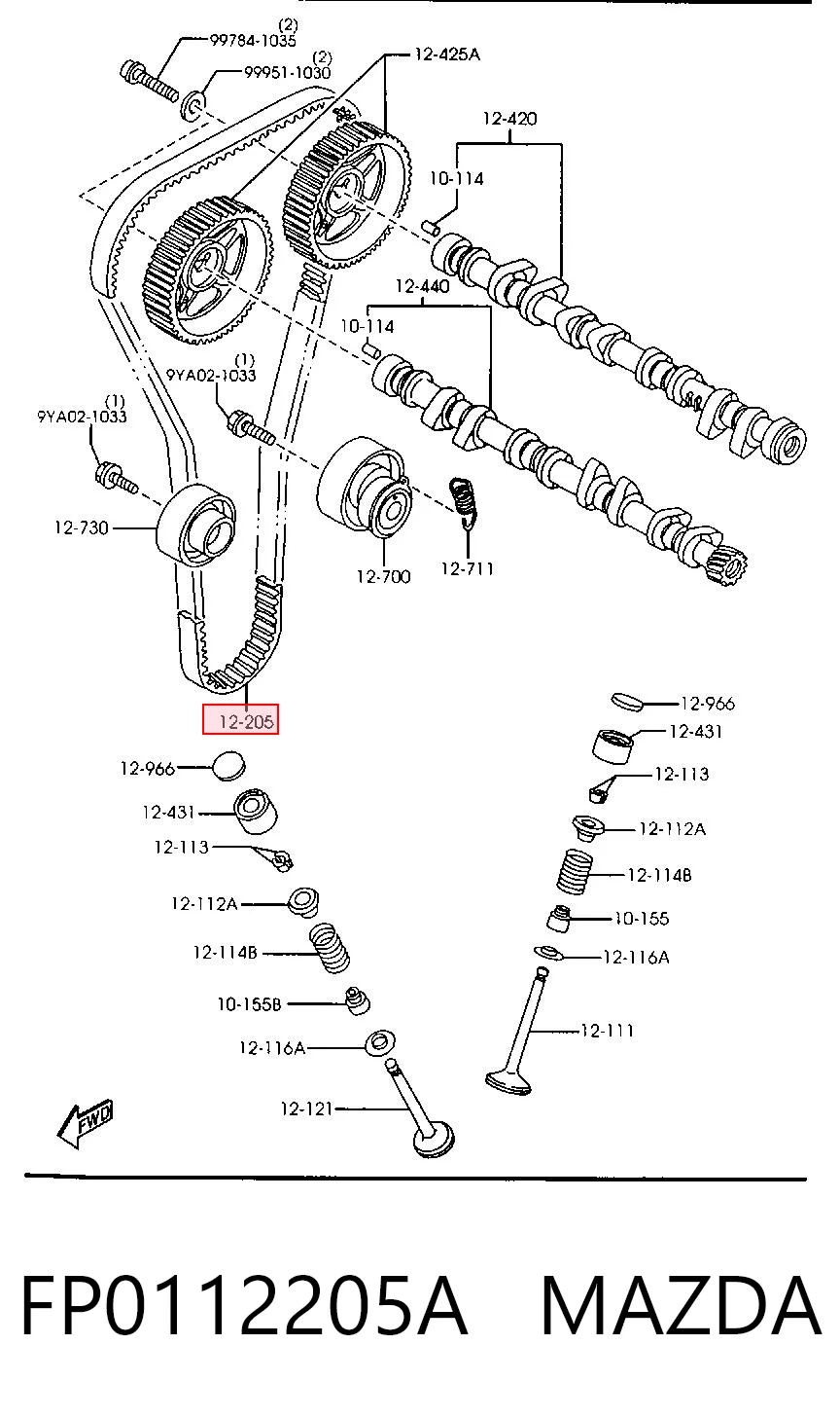  Mazda 626 IV desde 31,68 €