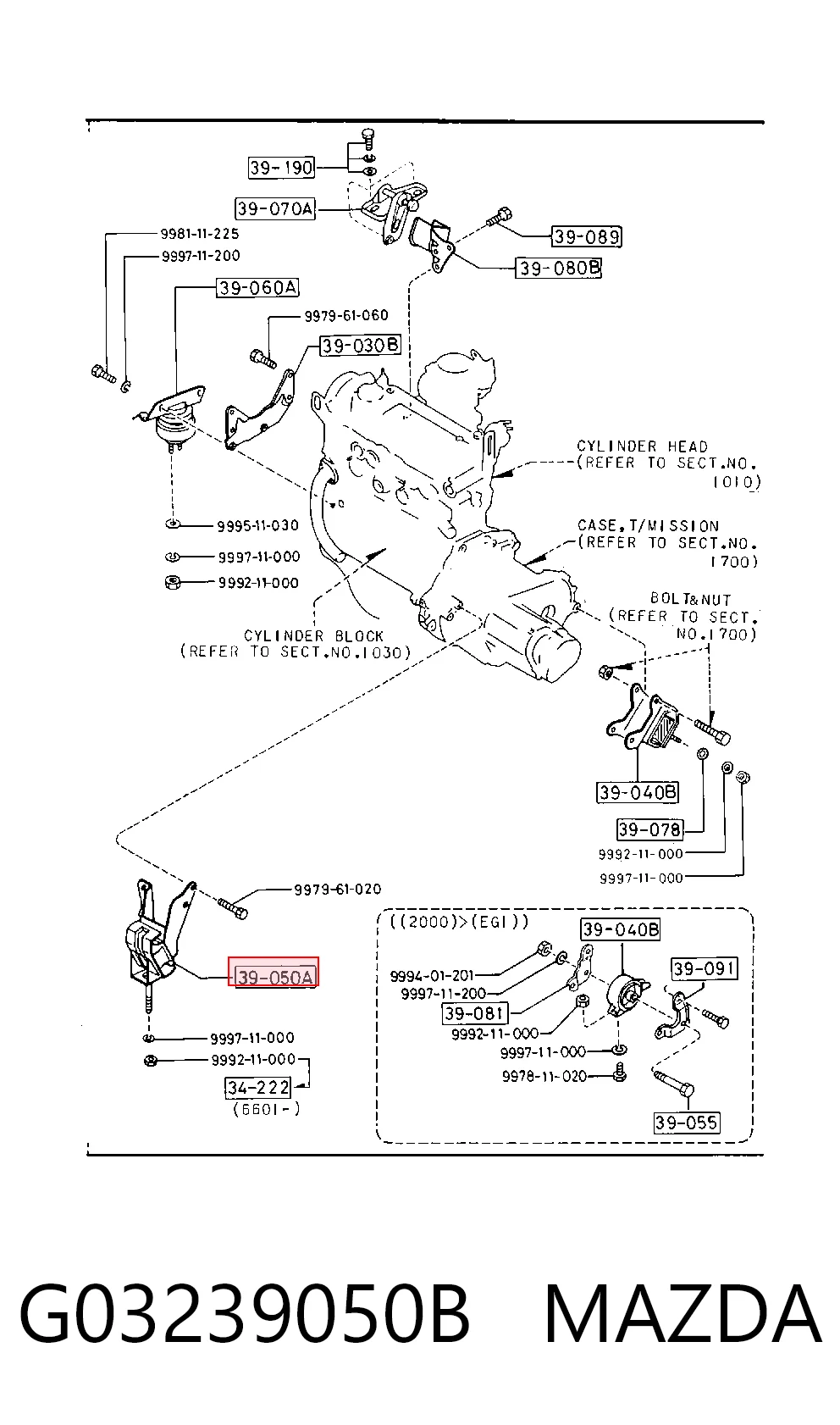 Coxim (suporte) dianteiro de motor Mazda 626 II GC ao melhor preço