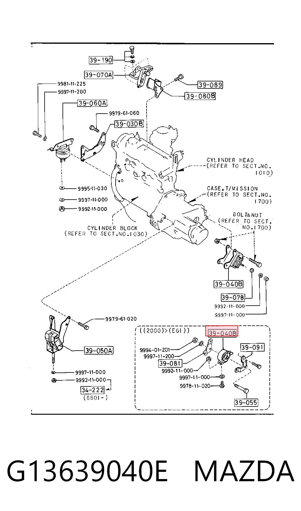 Coxim (suporte) traseiro de motor Mazda 626 II GC ao melhor preço