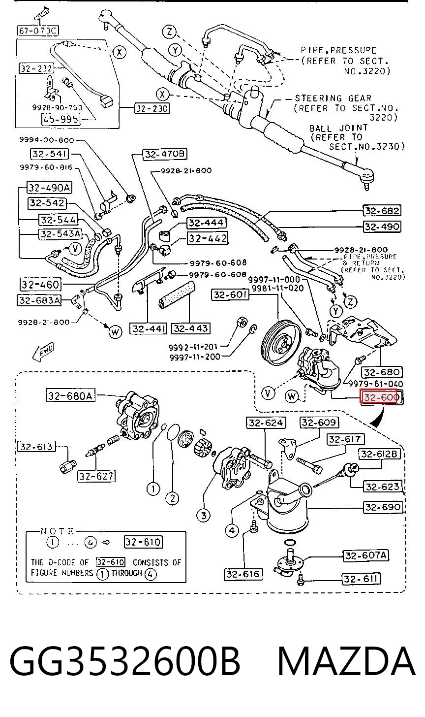 GG3532600B Mazda
