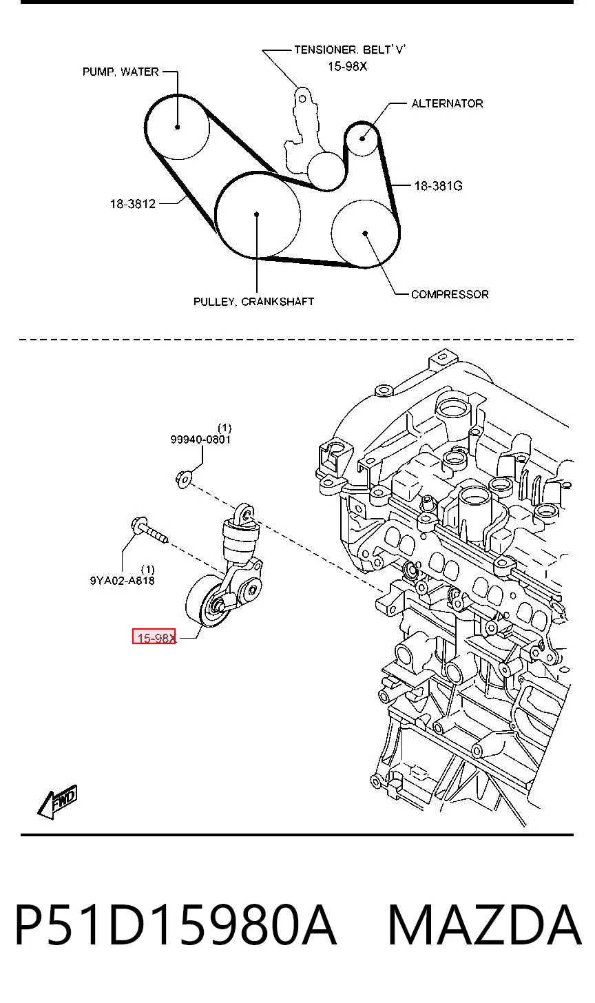  Mazda 2  desde 26,35 €